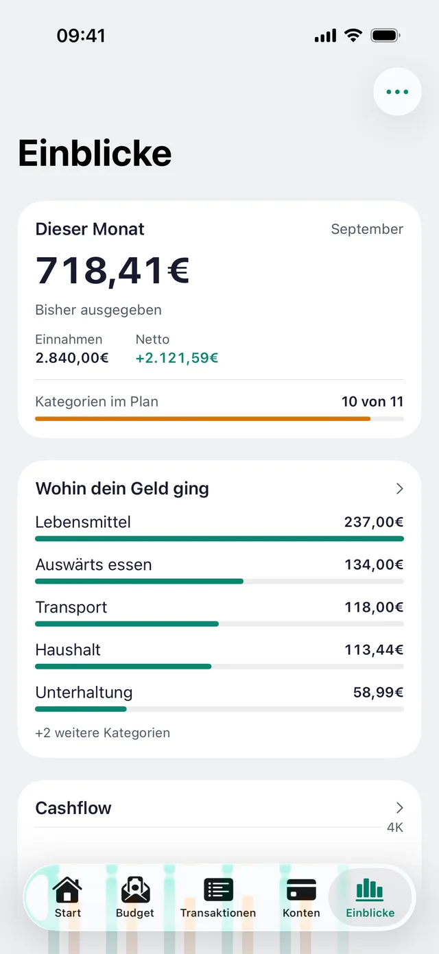 Der Einblicke-Bildschirm von newmonth: die Ausgaben dieses Monats, wohin dein Geld ging, und der Cashflow.