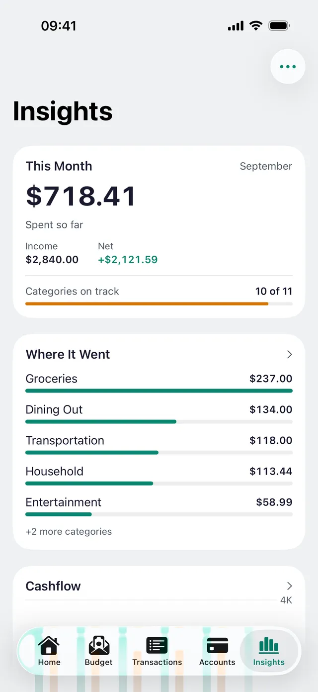 The newmonth Insights screen: this month’s spending, where your money went by category, and cashflow.