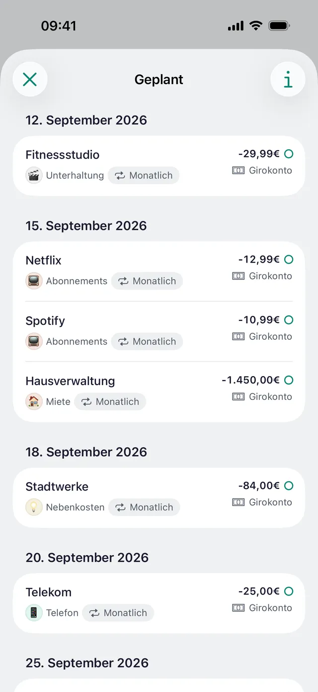 Die Liste „Geplant“ von newmonth: anstehende Buchungen mit Datum, jeweils mit Wiederholungsrhythmus und dem Konto, auf dem sie gebucht werden.