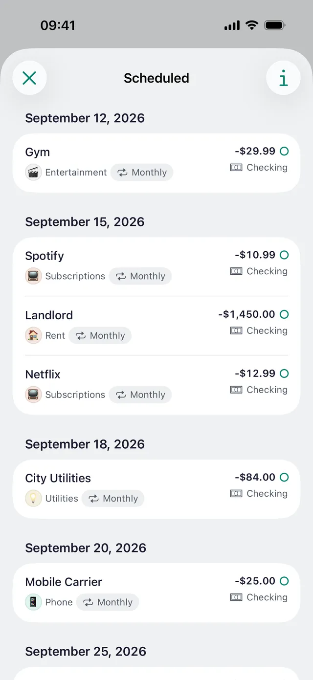 The newmonth Scheduled list: upcoming entries with their date, each carrying its repeat cadence and the account it posts to.